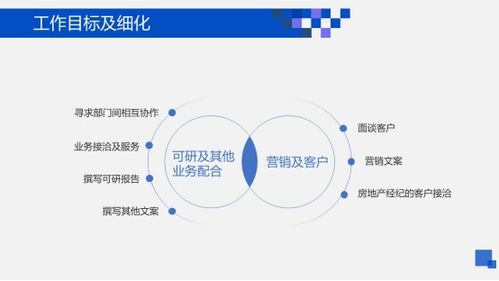 如何設(shè)計PPT標題更有范 掌握這4種方法就夠了（禮儀服務(wù)專題）